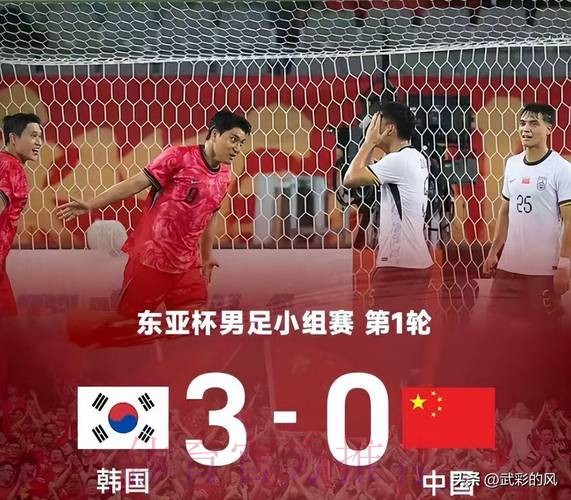 东亚杯韩国男足拉响警报 严防再次负中国 东亚杯韩国男足拉响警报 严防再次负中国