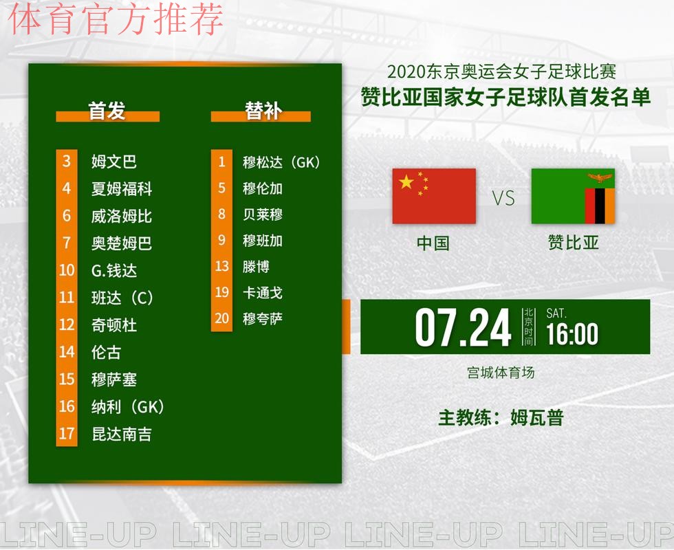 东京奥运会女足分组出炉,中国女足与巴西、赞比亚、荷兰同组 东京奥运会女足分组出炉,中国女足与巴西、赞比亚、荷兰同组